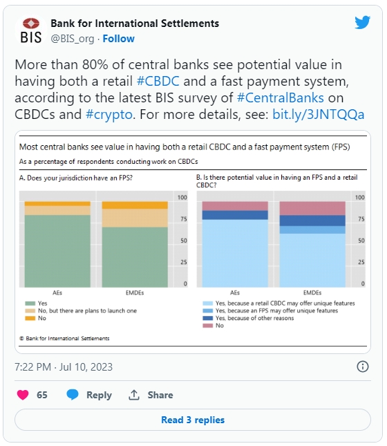 국제결제은행(BIS)은 10일(현지시간) 신흥국과 선진국의 약 24개 중앙은행이 2030년 말까지 디지털 통화를 유통할 것으로 예상된다고 발표했다. 출처=BIS 트위터