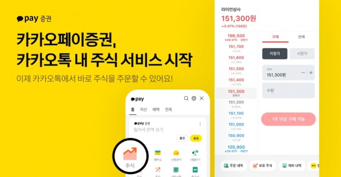사진=카카오페이증권