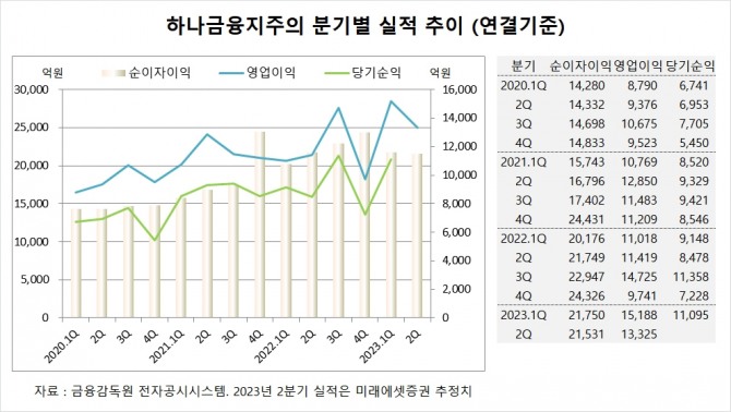 사진=글로벌이코노믹