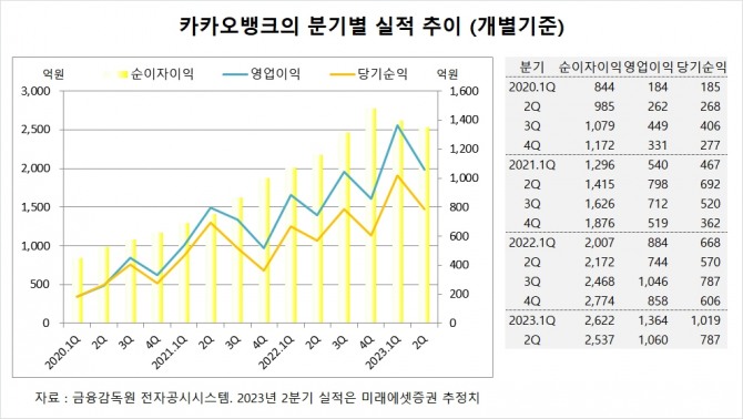 사진=글로벌이코노믹