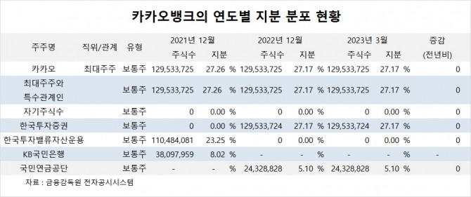 사진=글로벌이코노믹