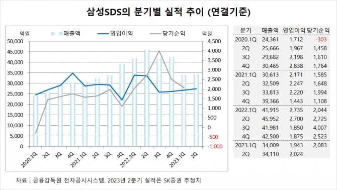 사진=글로벌이코노믹