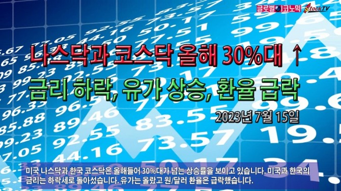 사진=글로벌이코노믹