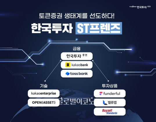 한국투자증권이 카카오뱅크, 토스뱅크 등과 손잡고 설립한 협의체 '한국투자 ST 프렌즈'는 그동안 펀더풀, 밸류맵 등 다양한 카테고리의 콘텐츠 기업들과 업무협약을 맺으면서 토큰증권 상품화에 공을 들였다. 한국투자증권은 이번 바이셀스탠다드의 합류로 발행 플랫폼을 통한 혁신 금융상품 공급에 한층 더 속도가 붙을 것으로 기대한다. 사진=한국투자증권 