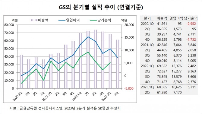 사진=글로벌이코노믹