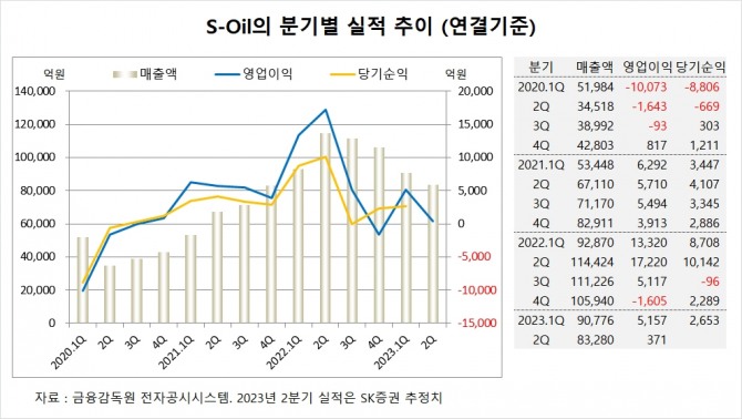 사진=글로벌이코노믹