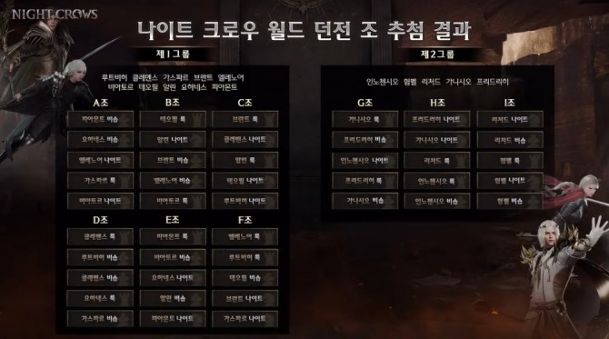 사진=위메이드
