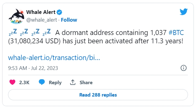 고래 탐지 기관 웨일 얼랏(whale_alert)은 지난 22일 트위터를 통해 1037 #BTC(31,080,234 USD)가 들어 있는 휴면 주소가 11.3년 만에 활성화되었다라고 보고했다. 출처=웨일 얼랏 트위터