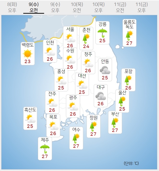 기상청 일기예보(9일 내일 일기예보, 전국 날씨). 사진=기상청 날씨누리