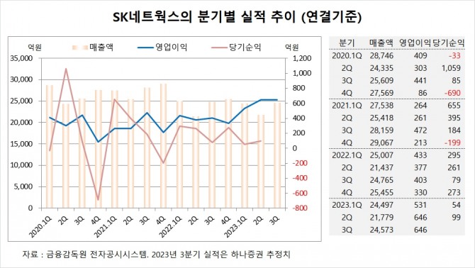 사진=글로벌이코노믹