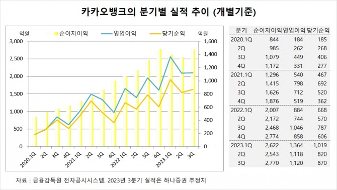 사진=글로벌이코노믹