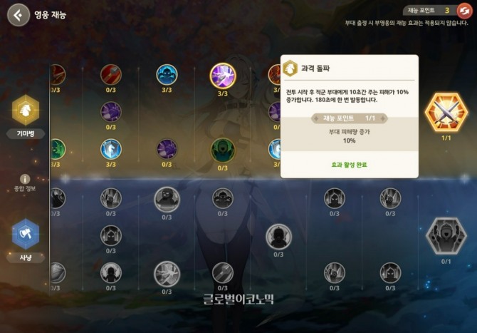 '전설' 등급 영웅 아네스의 부대 능력치를 향상시키는 '재능' 영역. 영웅의 레벨이 1씩 오를 때마다 재능에 투자할 수 있다. 