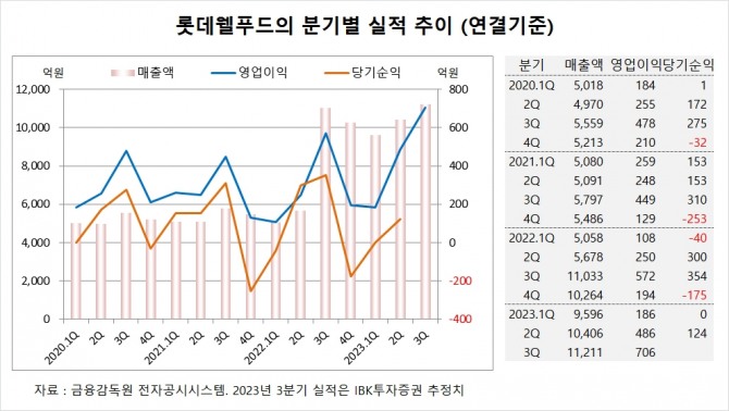 사진=글로벌이코노믹