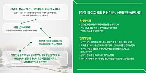 최근 김연경 저격 글을 올린 이다영이 23일 개인 인스타그램에 ‘직장내 성희롱 예방 대응 매뉴얼’과 의미심장한 글을 게재했다. 앞서 이다영은 과거 김연경과 나눈 것으로 추정되는 카톡 내용을 지난 18일 공개한 데 이어 19일에는 “(나를) 술집 여자 취급했다” 등 일방적 주장을 이어갔다. 사진은 이다영이 올린 ‘직장내 성희롱 예방 대응 매뉴얼’. 사진=이다영 인스타그램