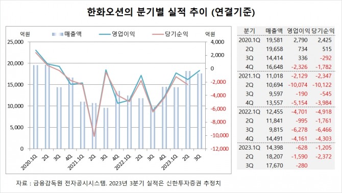 사진=글로벌이코노믹