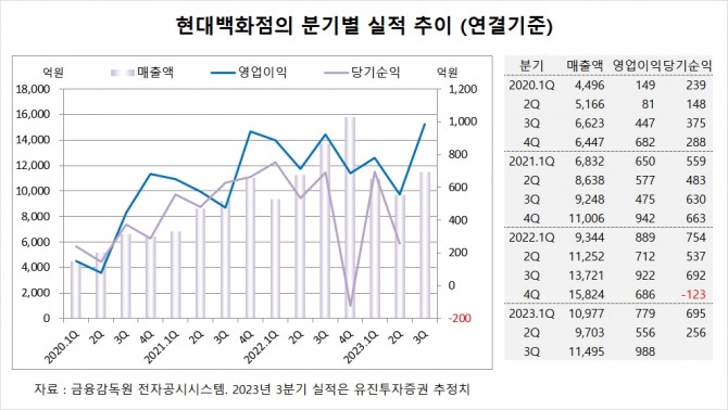 사진=글로벌이코노믹