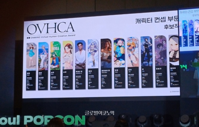 OVHCA 수상 후보들의 모습. 사진=이원용 기자