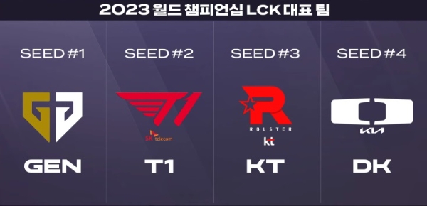 LCK 대표 네 팀의 로고. 사진=LCK 공식 유튜브 채널