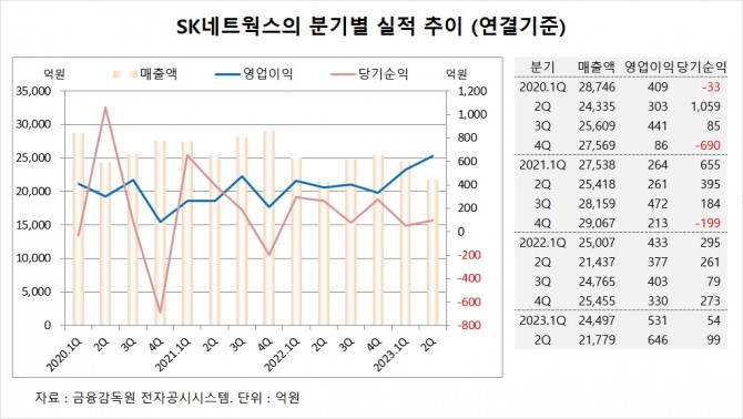 사진=글로벌이코노믹