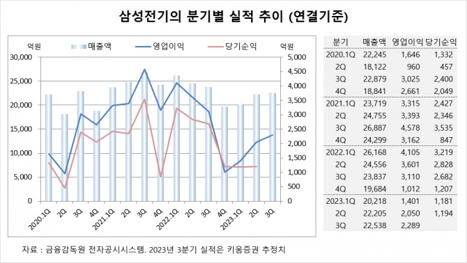 사진=글로벌이코노믹