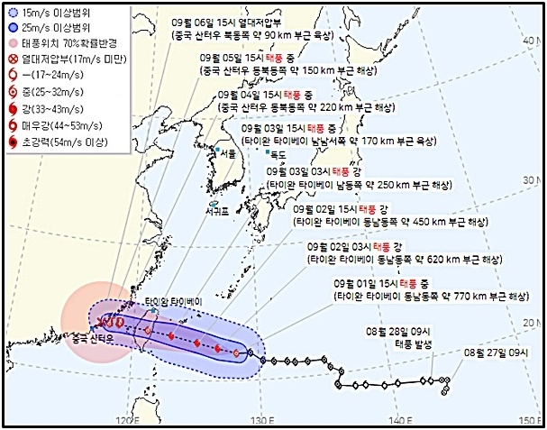 태풍 경로 현재위치 실시간, 기상청 오늘일기예보(오늘날씨예보·내일날씨예보)에 따른 11호 태풍 하이쿠이의 태풍 경로 예상과 태풍 이동경로(태풍 진로 예상). 사진=케이웨더, 다음, 기상청