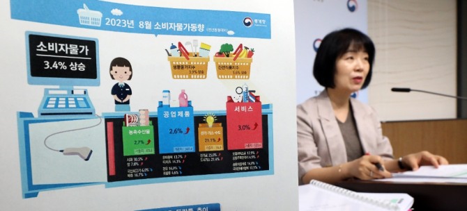 김보경 통계청 경제동향통계심의관이 5일 세종시 정부세종청사에서 2023년 8월 소비자물가 동향을 발표하고 있다. 사진=뉴시스