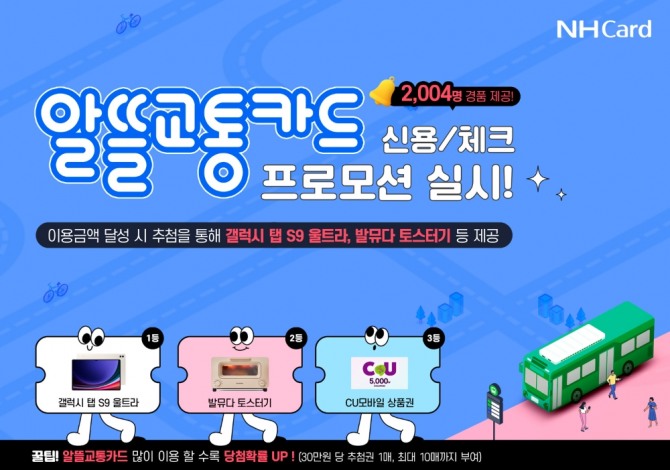 NH농협카드가 알뜰교통카드 이용자를 대상으로 추첨을 통해 푸짐한 경품을 제공한다. 사진=NH농협카드 제공.