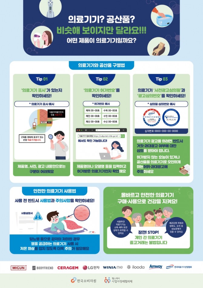 세라젬, 한국소비자원과 의료기기 안전 캠페인  /사진=세라젬