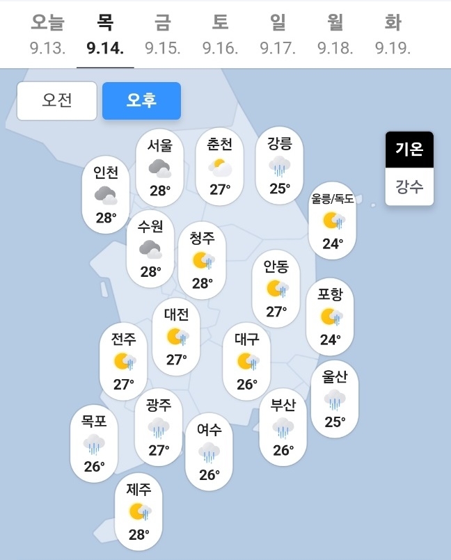 오늘일기예보, 내일날씨예보(기상청 발표 전국날씨 내일날씨 14일 '오후' 자료). 사진=기상청, 웨더아이, 네이버