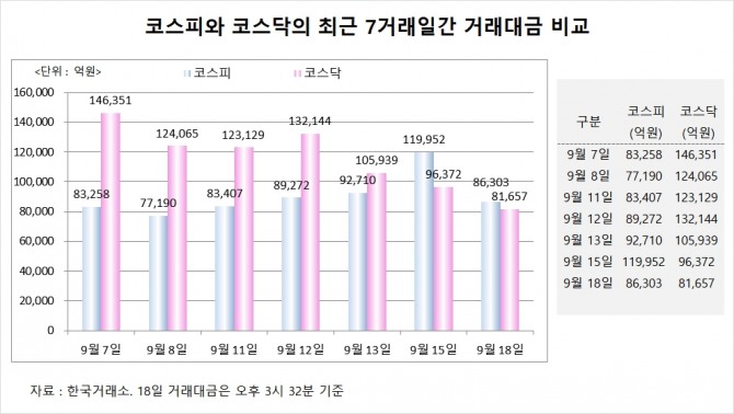 사진=글로벌이코노믹