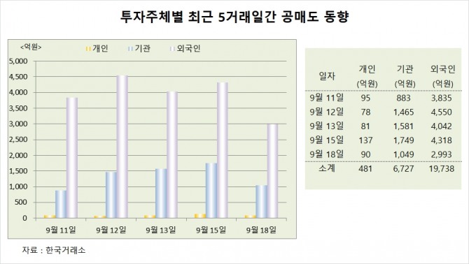 사진=글로벌이코노믹