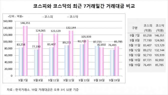 사진=글로벌이코노믹