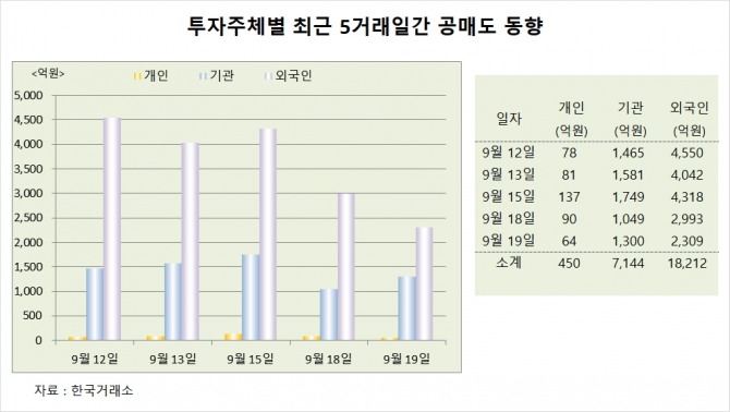 사진=글로벌이코노믹