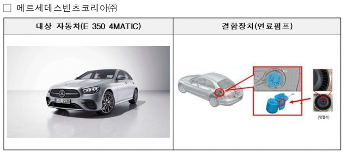 리콜 대상 차량 표=국토교통부