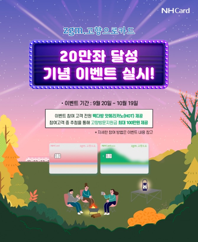 NH농협카드 이용고객 대상으로 커피쿠폰 지급 등 이벤트를 진행한다. 사진=NH농협카드 제공.
