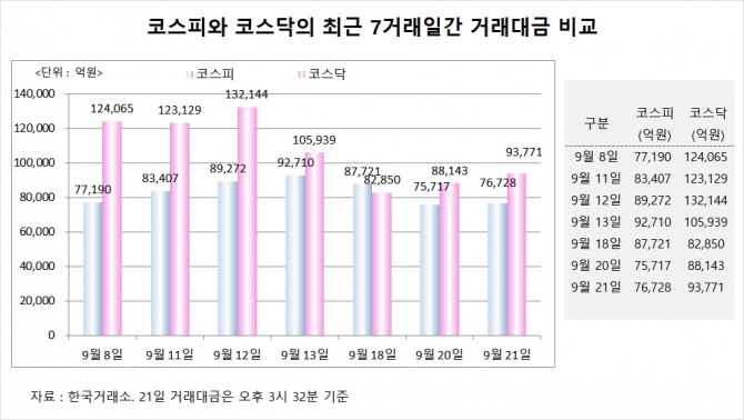 사진=글로벌이코노믹