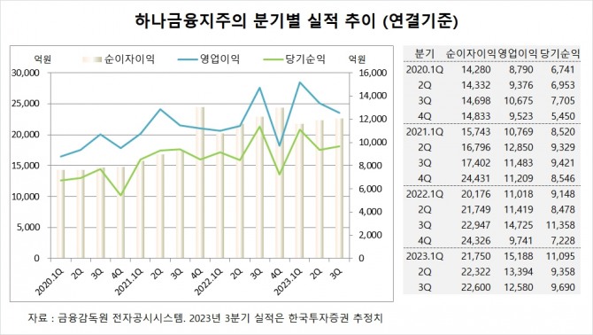 사진=글로벌이코노믹