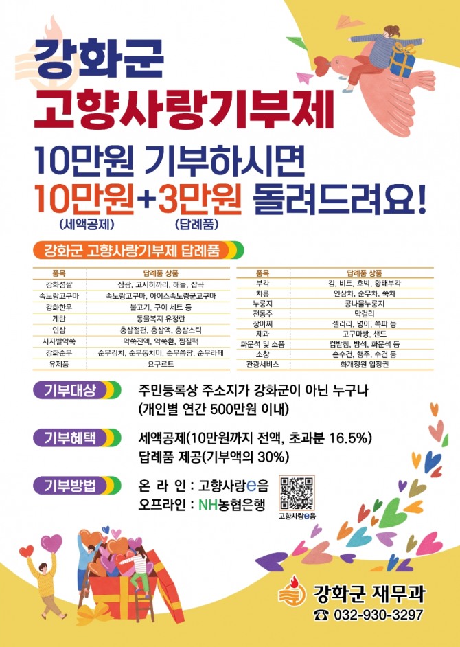 강화군은 이번 추석 연휴 서울, 인천, 경기도 등 고향사랑기부제에 홍보를 전력 하겠다한다.   사진=강화군