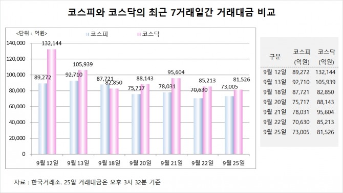 사진=글로벌이코노믹