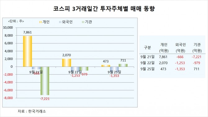 사진=글로벌이코노믹