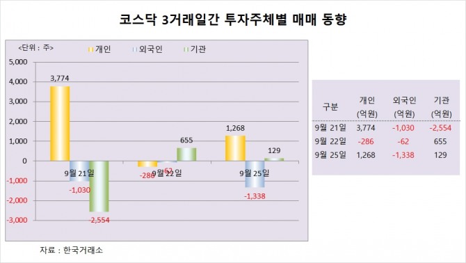 사진=글로벌이코노믹