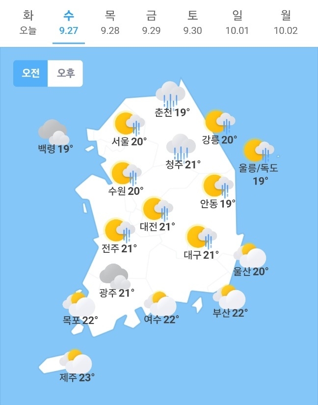 오늘일기예보, 내일날씨예보(기상청 발표 전국날씨 내일날씨 오늘날씨 26일 '오전' 자료). 사진=기상청, 웨더아이, 네이버