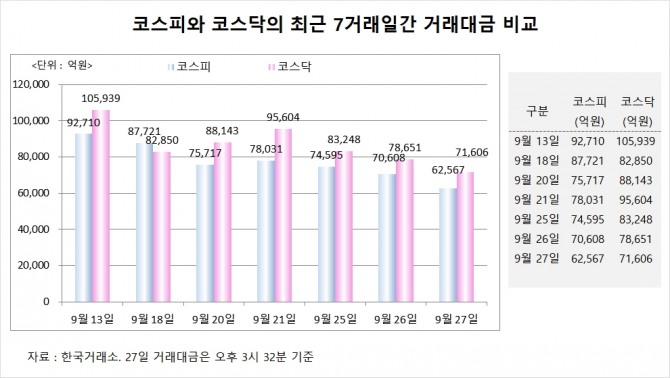 사진=글로벌이코노믹