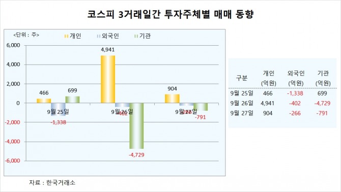 사진=글로벌이코노믹
