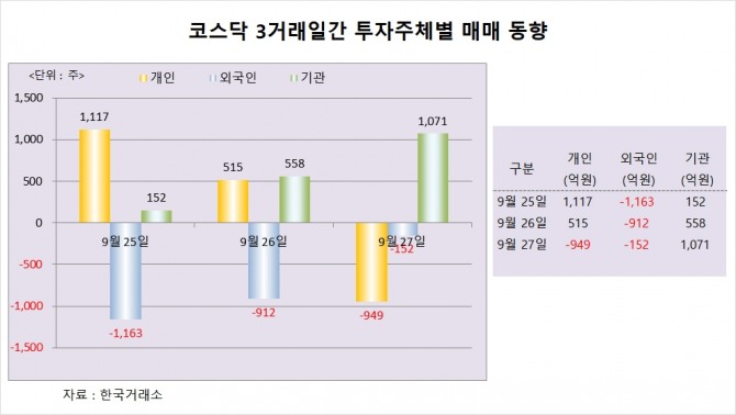 사진=글로벌이코노믹