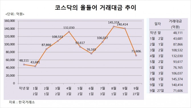 사진=글로벌이코노믹