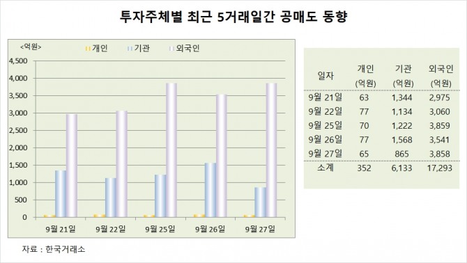 사진=글로벌이코노믹