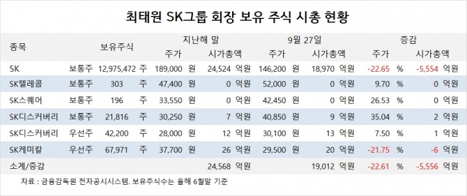 사진=글로벌이코노믹