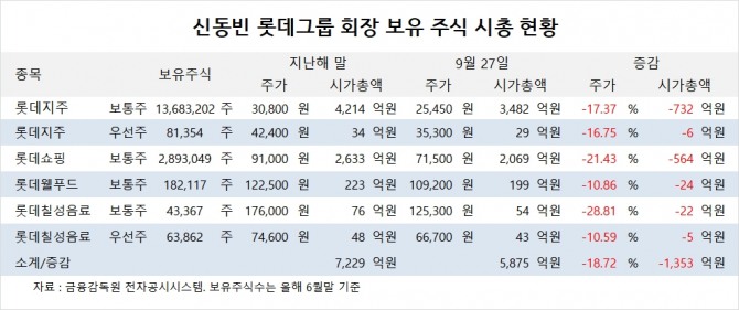 사진=글로벌이코노믹