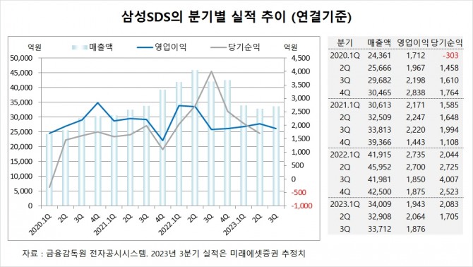 사진=글로벌이코노믹